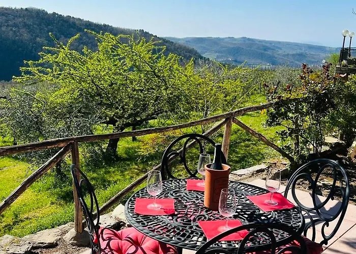 Charming Tuscan With Pool 2 To 5 Persons Lamole Apartamento Greve in Chianti